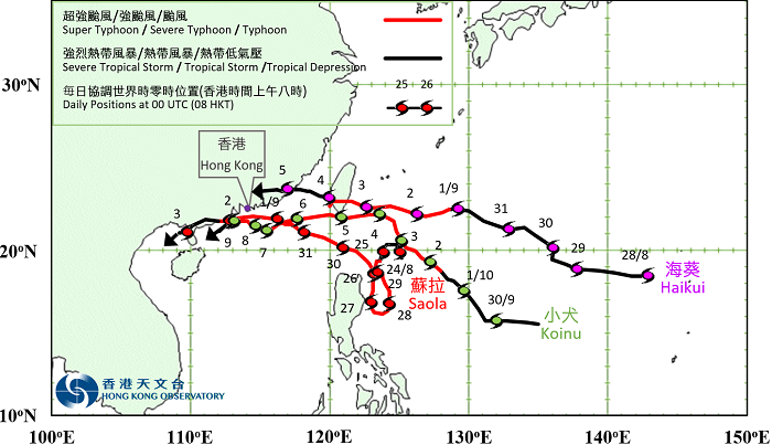 Typhoons and Rainstorms Affecting Hong Kong in September and October 2023