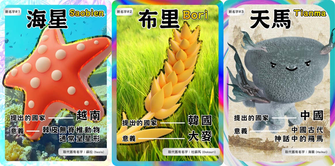 2025年热带气旋新名字