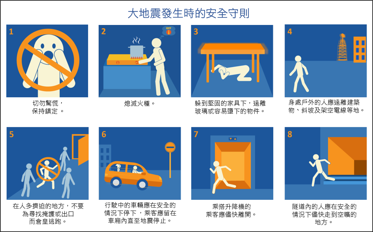 我们需知的地震与海啸知识