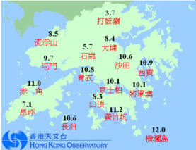 2003年12月21日早上的最低氣溫