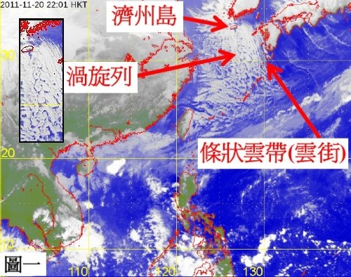 圖一