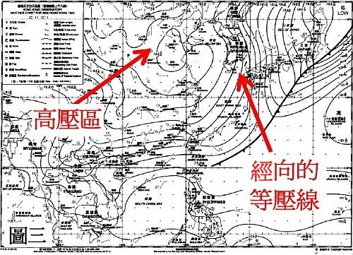 圖三