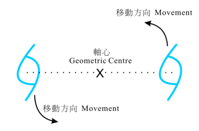 圖