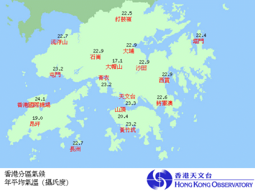 圖一