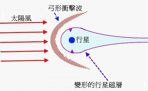 fig4