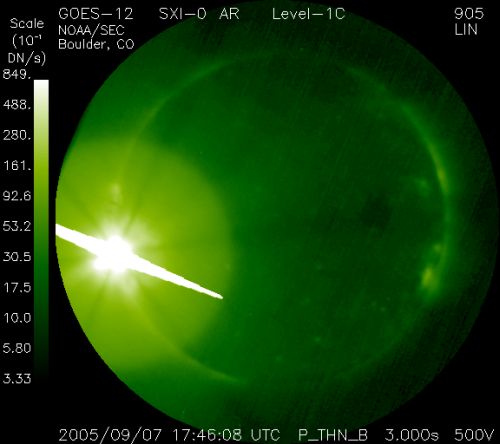 太阳耀斑大爆发
