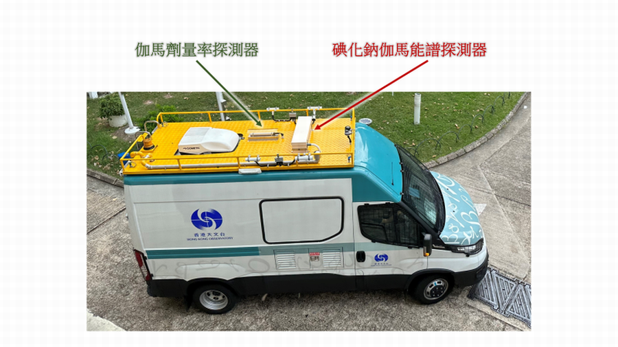 图二