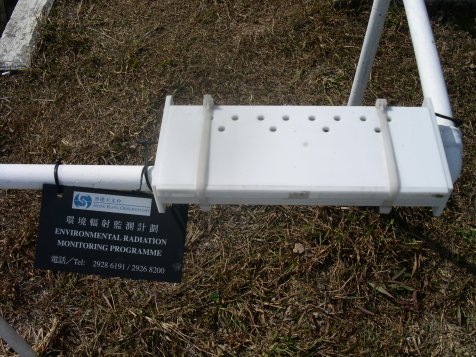 Figure 1 Environmental Radiation Monitoring Programme