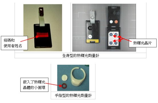 图四   全身型的热释光剂量计及手指型的热释光剂量计。