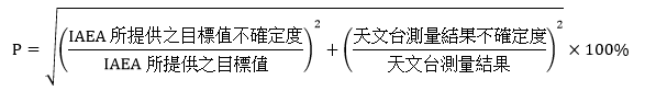 圖一