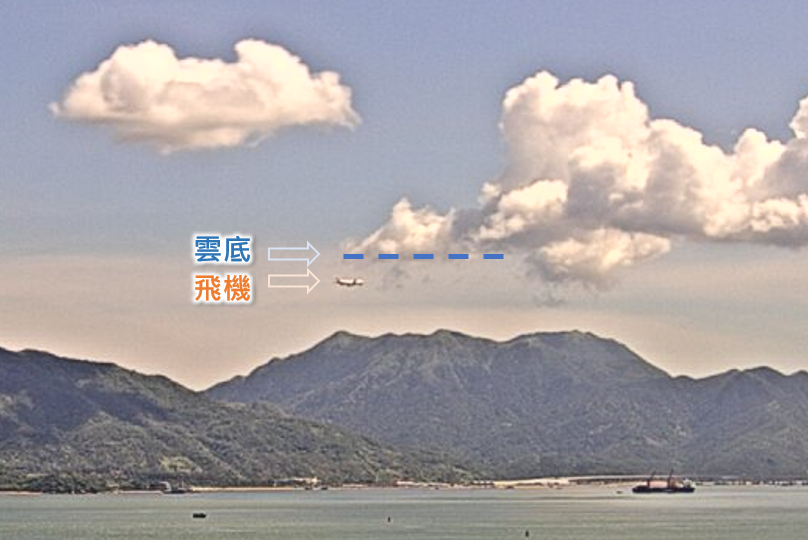 圖六