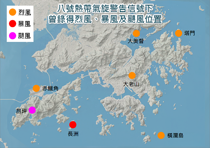 圖一：八號熱帶氣旋警告信號下本港曾錄得烈風、暴風及颶風的位置