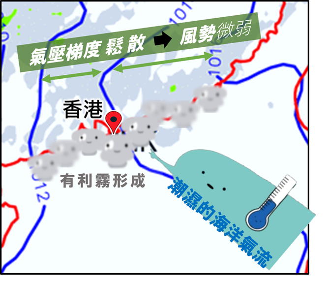 霧形成