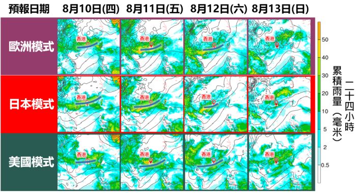圖一：電腦模式預測本週後期至下週初（8月10日至13日）晚上8時的天氣圖。各大電腦模式預測低壓槽（藍色線）會在星期四至星期六（8月10日至12日）為華南帶來不穩定天氣，有大驟雨及狂風雷暴。隨著低壓槽稍為減弱，下週初驟雨逐漸減少。