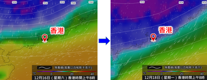 電腦模式預測12月16日（左圖）及12月18日（右圖）上午8時的氣溫分佈（以顏色顯示），顯示冷空氣在12月18日星期一已影響華南沿岸，該區氣溫顯著下降。