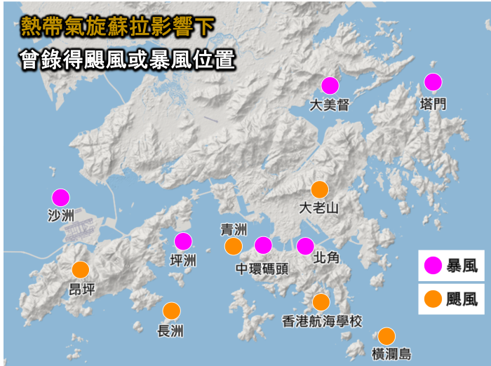 蘇拉吹襲香港期間，本港錄得颶風（每小時118公里或以上）及暴風（每小時88至117公里）風力分布