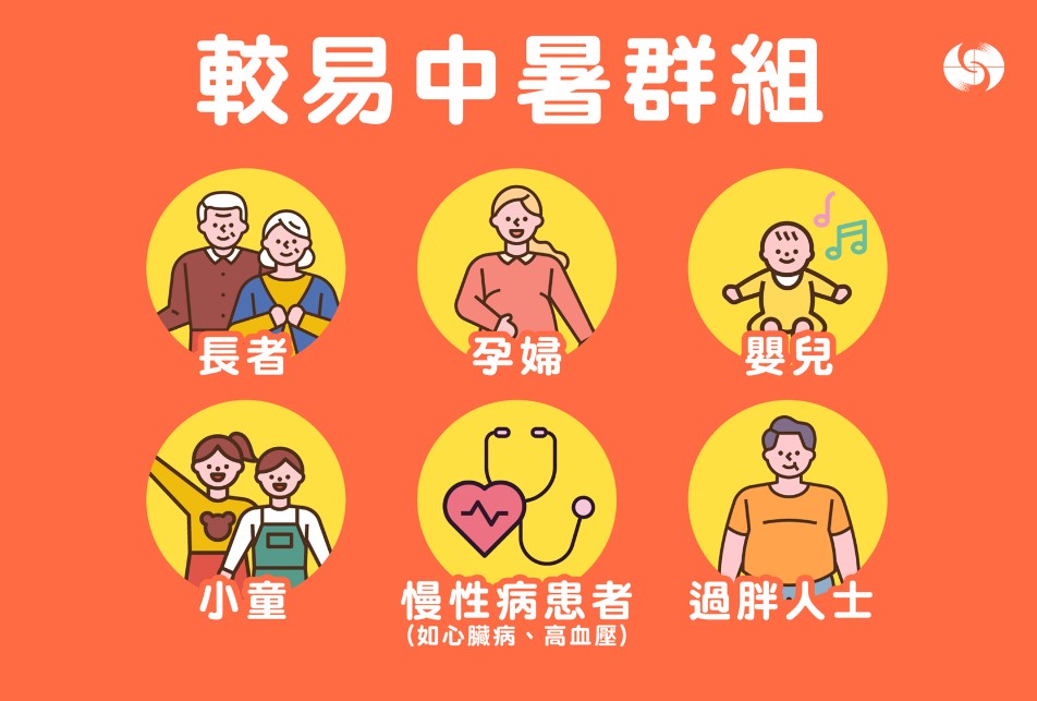 長者、孕婦、嬰兒及小童、慢性病如心臟病或高血壓患者,以及過胖人士均較易中暑,應及時觀察是否出現中暑徵兆