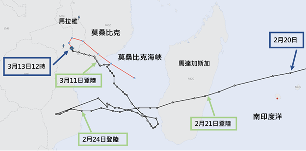 圖四	 截至協調世界時2023年3月13日12時弗雷迪靠近馬達加斯加、莫桑比克和馬拉維時的移動路徑，過往路徑以黑線表示，而當時的預測路徑則以紅線表示 。（來源：世界氣象組織惡劣天氣信息中心網站 （SWIC 2.0）[2] ）