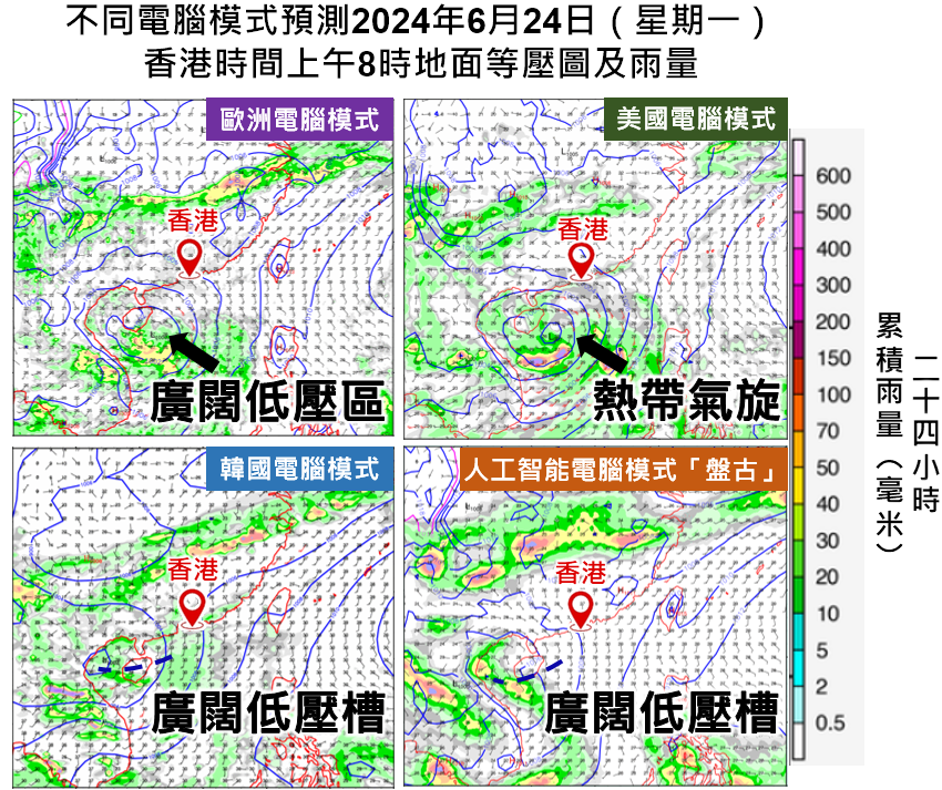 不同電腦模式預測2024年6月24日(星期一)香港時間上午8時地面等壓圖及雨量,對於南海是否有熱帶氣旋生成,各電腦模式仍未有共識。