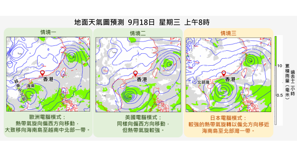 不同電腦預報模式預測9月18日上午8時的地面天氣圖