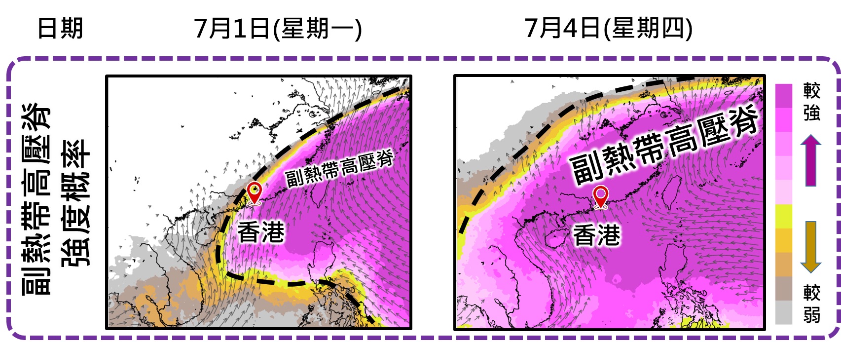 strength of subtropical ridge