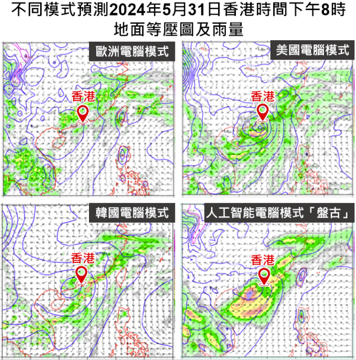 不同電腦模式預測2024年5月31日 香港時間下午8時的地面等壓圖及雨量。