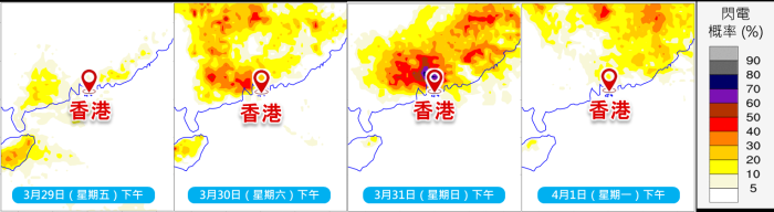 歐洲集合預報模式預測星期六及星期日在珠江口一帶的閃電機率較高。