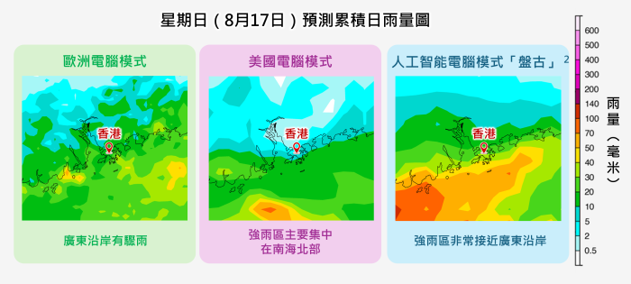 電腦預報模式對星期日廣東沿岸的雨量預測