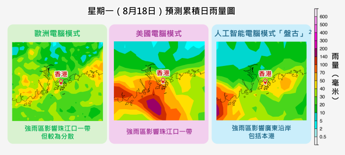 電腦預報模式對星期一大雨出現的地點仍有不確定性。