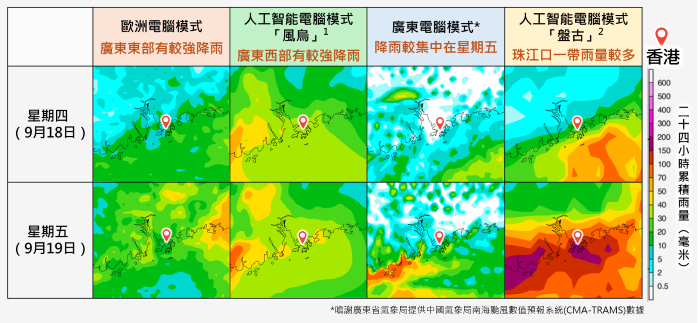 電腦預報模式對本週後期的雨量預報仍存在分歧。