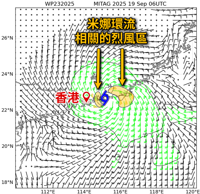 香港時間9月19日下午2時的地面風場分析顯示，米娜東側的烈風區範圍大約150公里，但西側的烈風區範圍只有約50公里。（資料來源：美國國家海洋暨大氣總署）