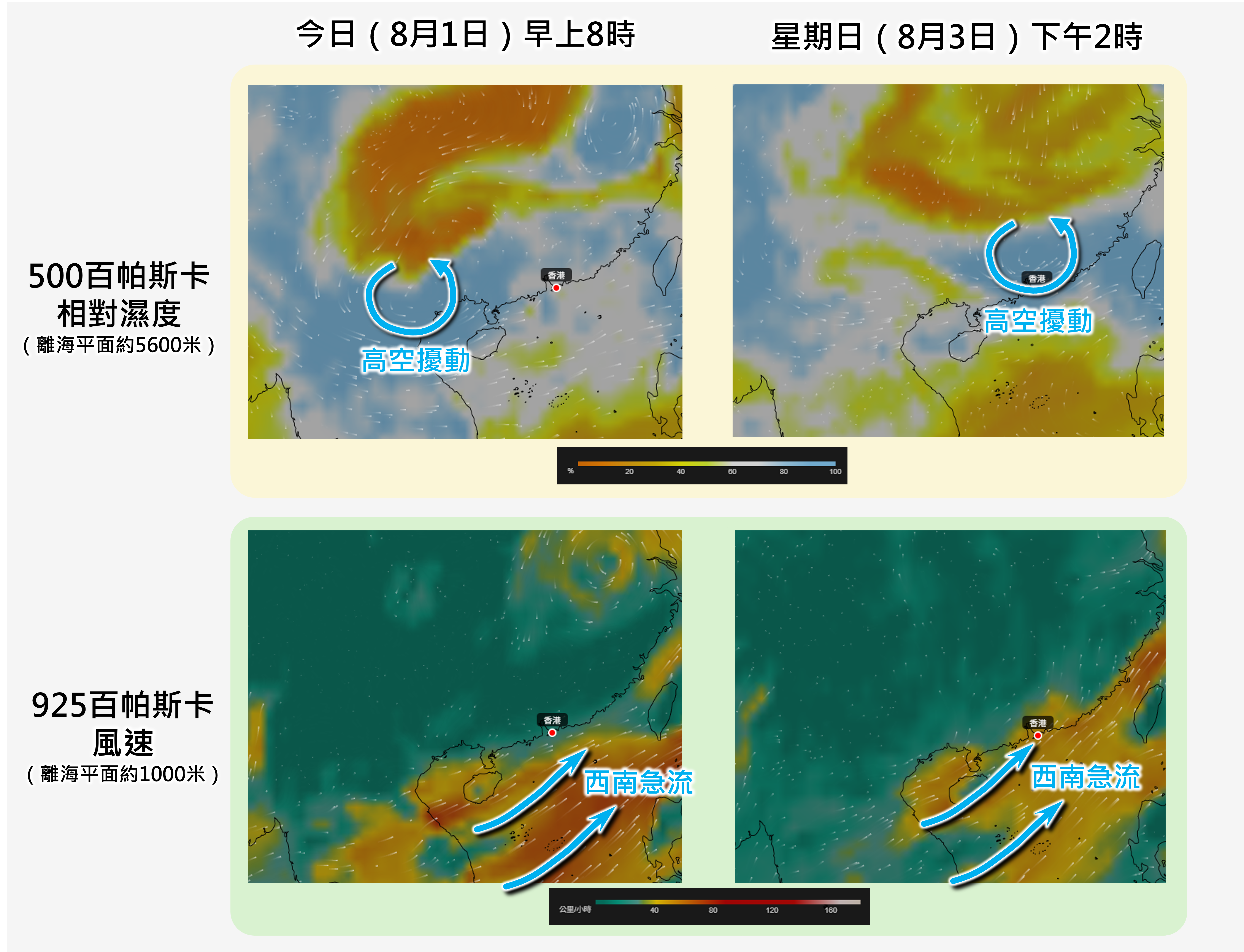 歐洲電腦模式預測未來一兩日的高空天氣形勢變化