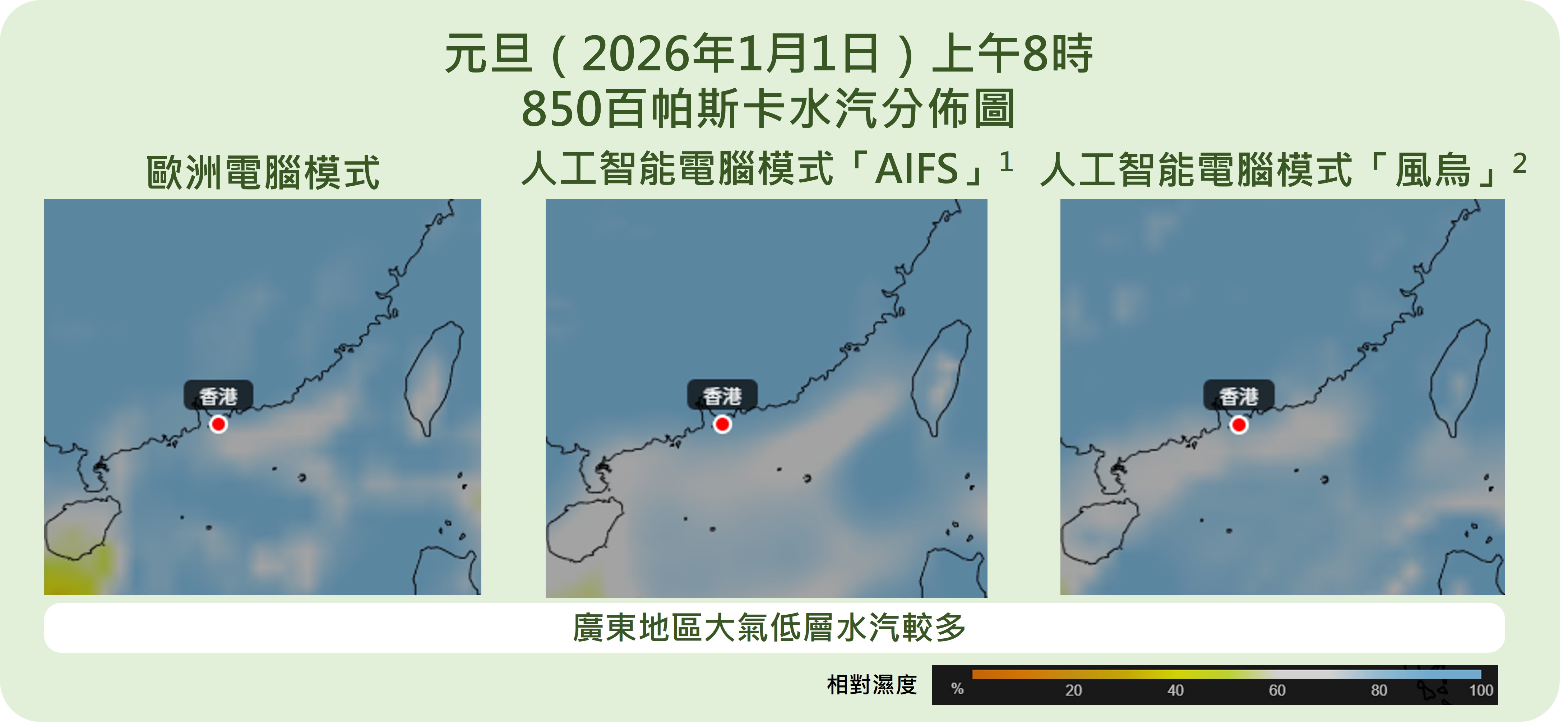 大部分天氣預報模式顯示元旦日大氣低層的水汽較多