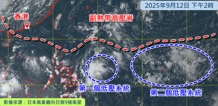 圖一　9月12日下午2時的衛星圖像顯示副熱帶高壓脊南側有多於一個對流雲團，天文台正密切監察這兩個低壓系統的變化。