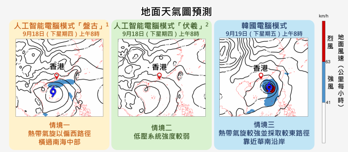 圖二　電腦模式對第二個低壓系統的強度及路徑預報存在分歧