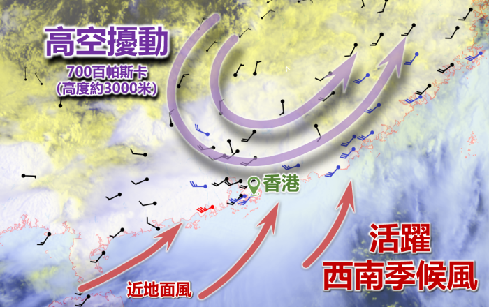 在活躍西南季候風和高空擾動的配合下，廣東地區大雨持續發展。