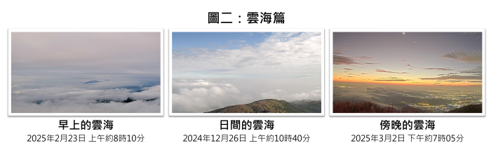 雲海篇