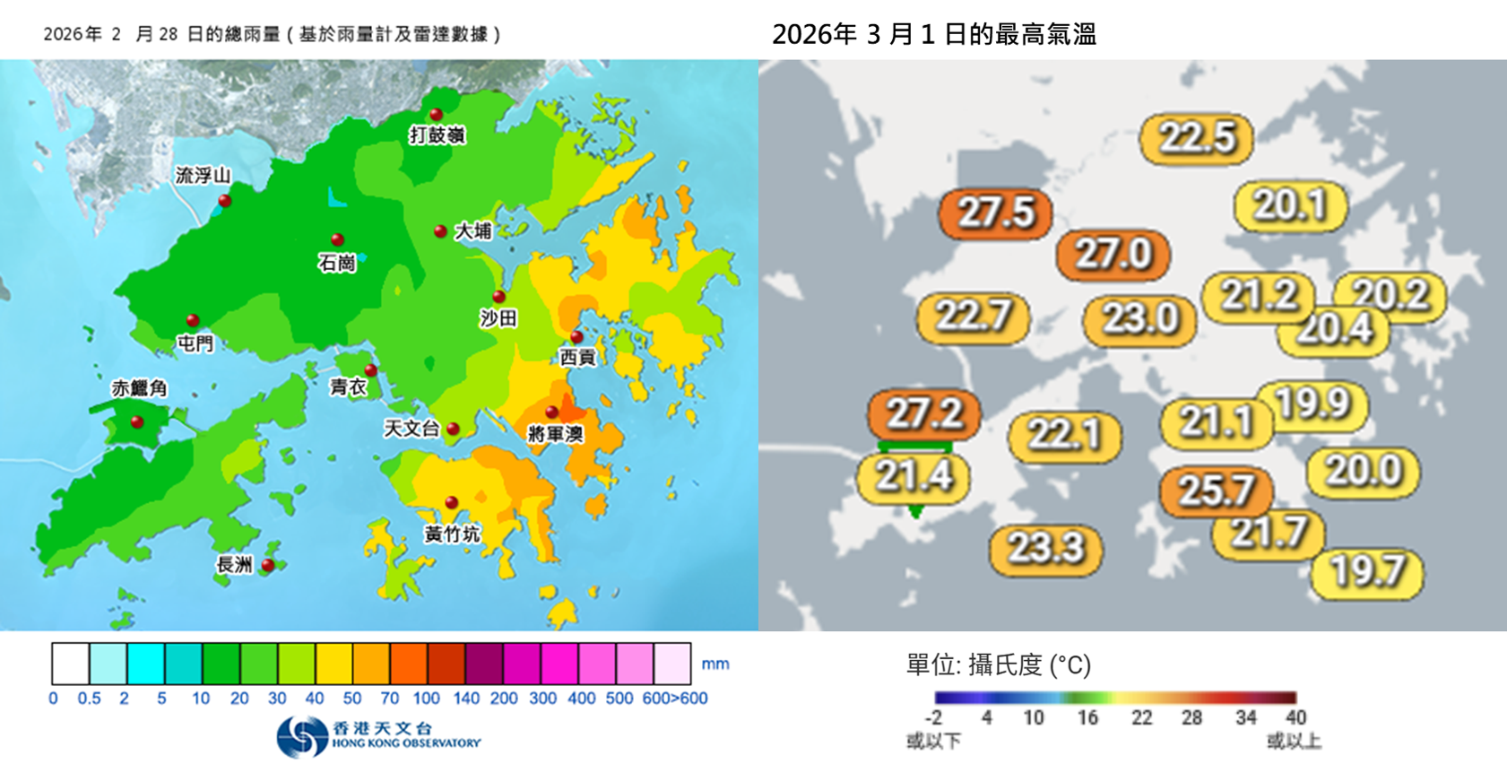 左: 2月28日的全日總雨量圖;右: 3 月1日本港各區的最高氣溫,顯示東部地區及西部地區的差異頗大。