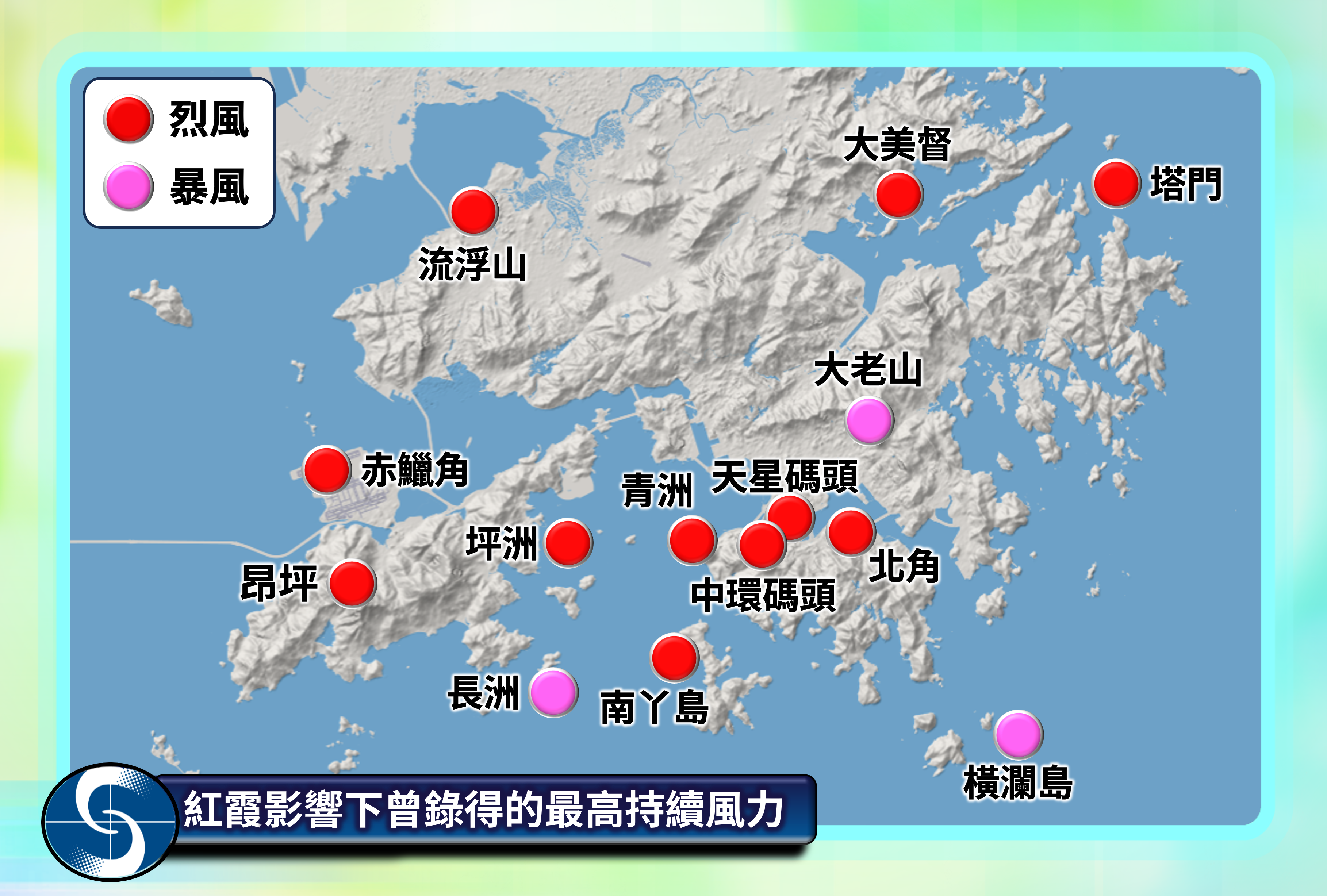 紅霞影響香港期間，本港多處錄得烈風，離岸及高地曾錄得暴風