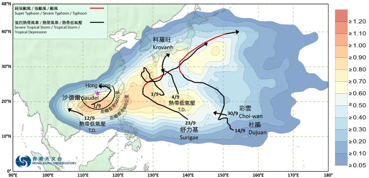圖二 2026年9月影響西北太平洋及南海的熱帶氣旋暫定路徑。陰影顏色表示9月熱帶氣旋長期平均[1]路徑的分布密度。