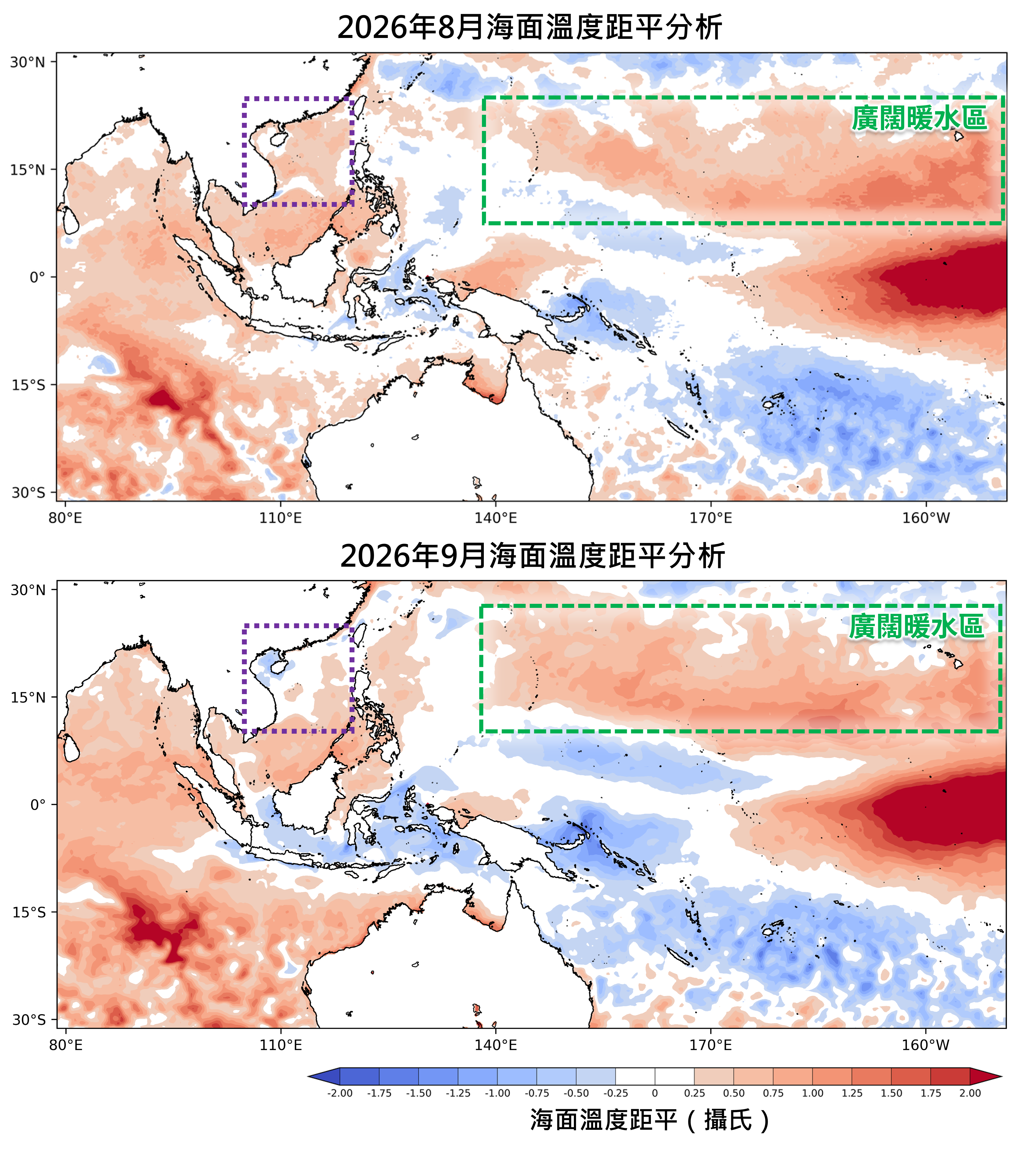 圖三 2026年8月和9月西北太平洋及南海的海面溫度距平分析。