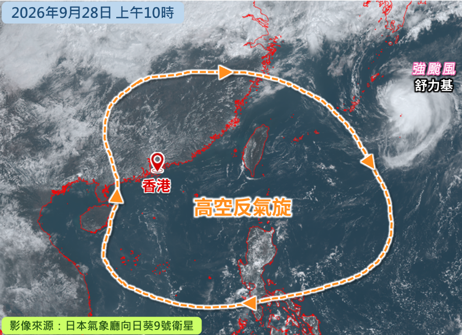 圖一　2026年9月28日早上10時的衛星雲圖