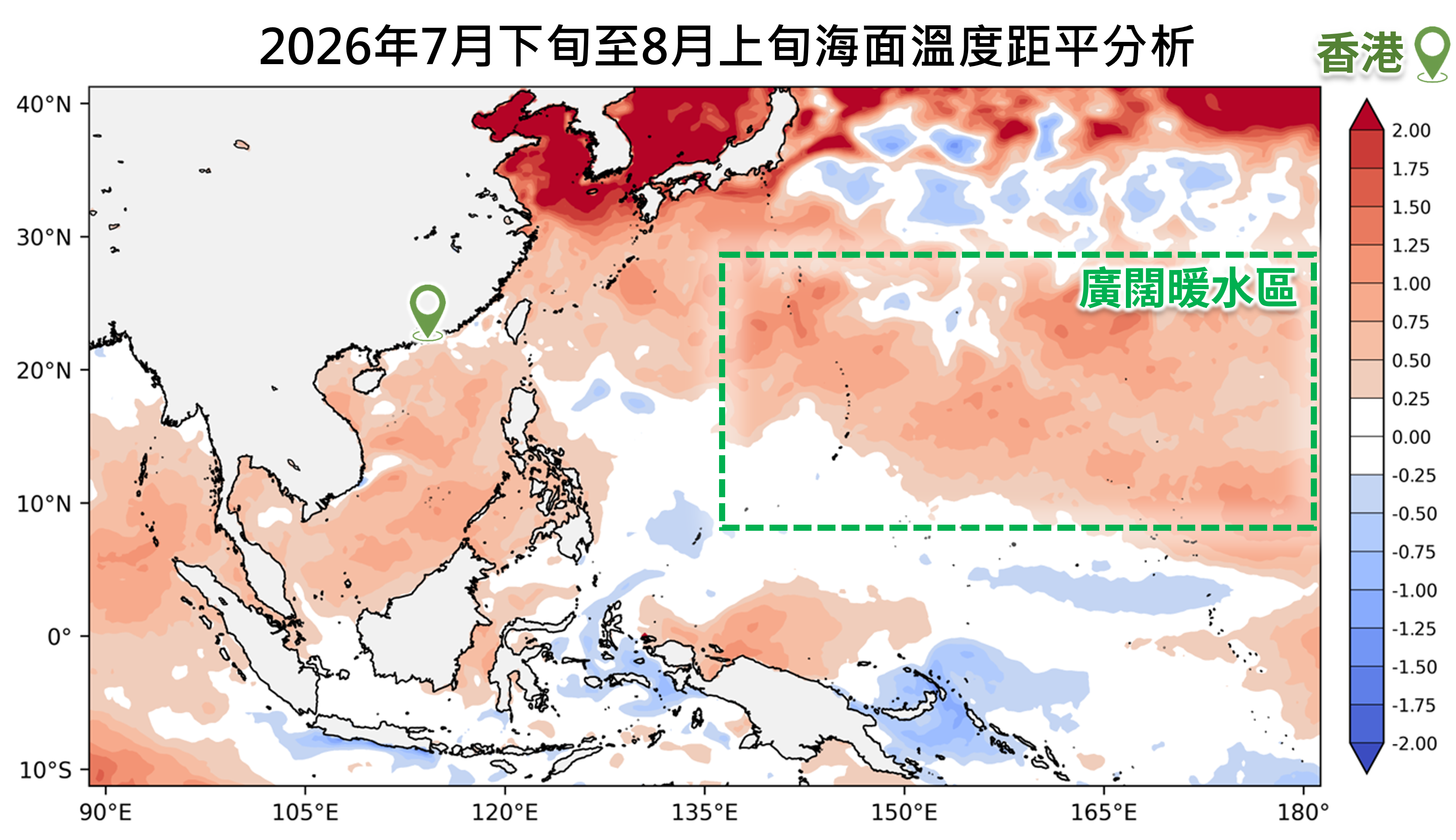 2026年7月下旬至8月上旬西北太平洋的海面溫度距平分析(單位:攝氏度)