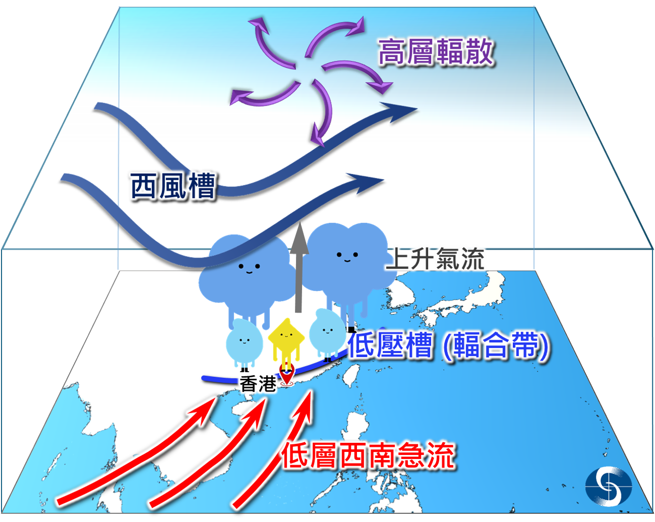 星期二的天氣形勢。