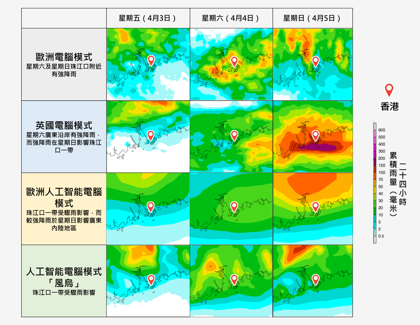 電腦模式對4月3日至5日珠江口一帶的雨量預測仍存在分歧