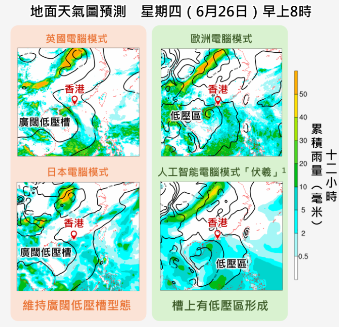 英國電腦模式及日本電腦模式預計南海的低壓系統會維持廣闊低壓槽型態，而歐洲電腦模式及人工智能電腦模式「伏羲」則預測低壓槽上有低壓區形成並靠近廣東西部沿岸至海南島一帶，但強度偏弱。