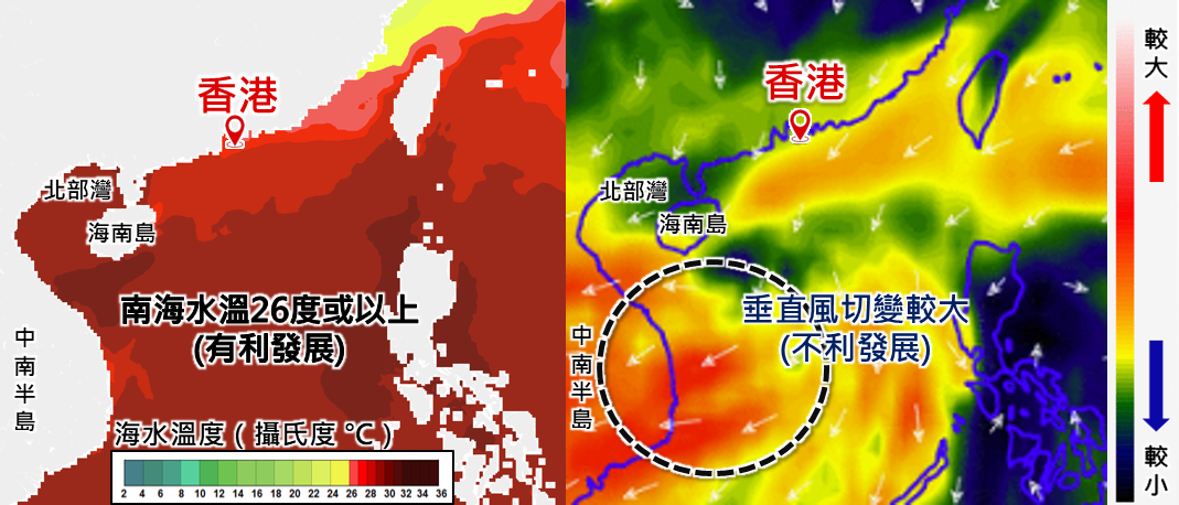 現時南海水溫較高(左圖);但垂直風切變較大(右圖)