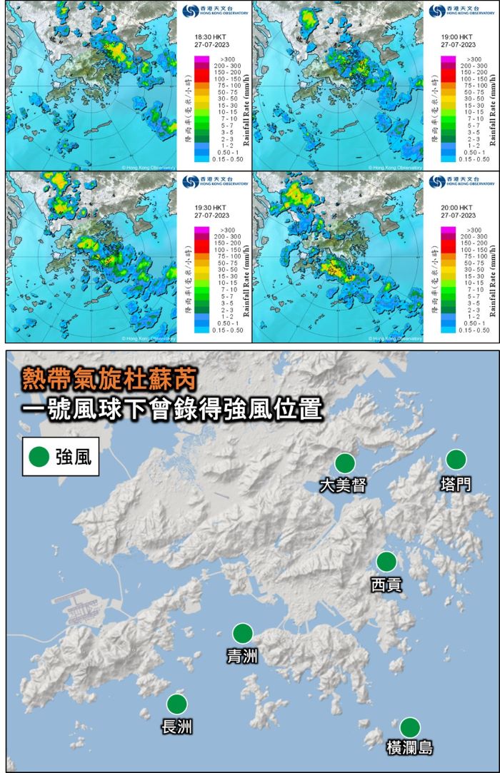 圖三：（上）7月27日晚上6時30分至8時的雷達圖；（下）一號戒備信號生效期間本港曾錄得強風的位置