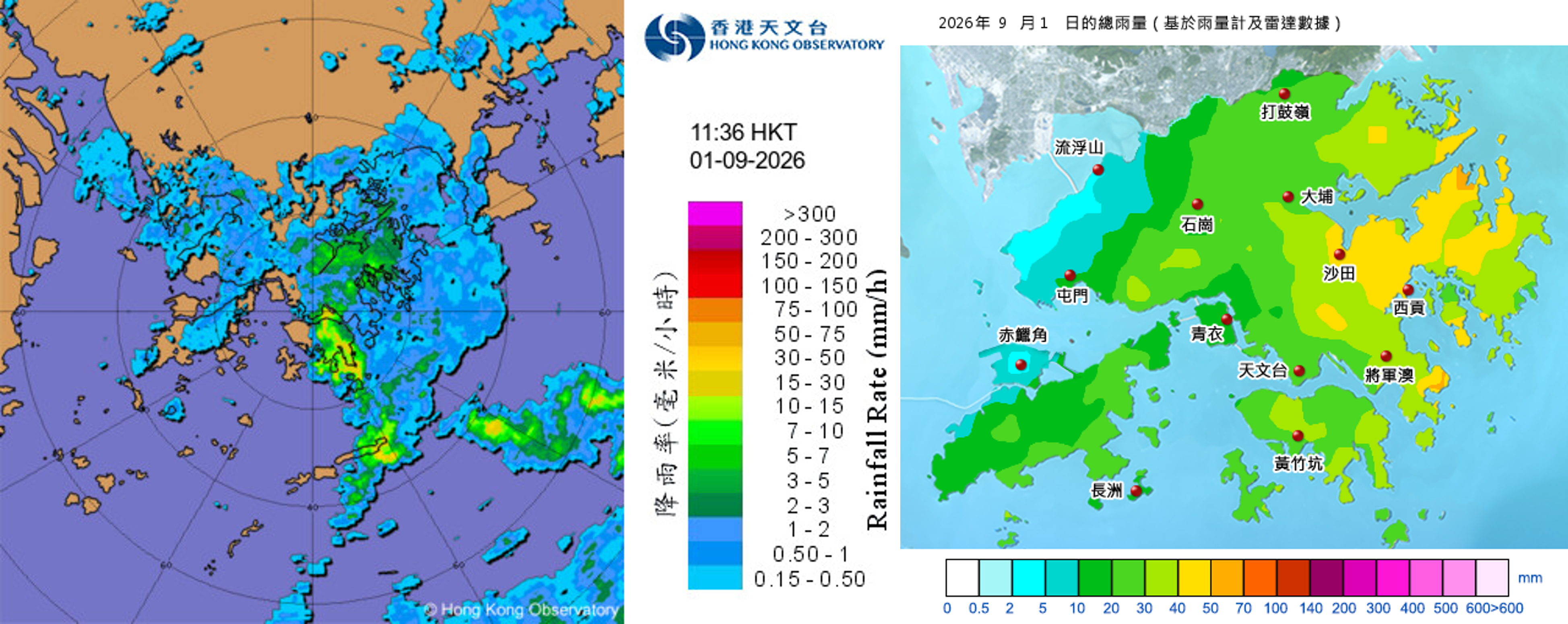 (左)9月1日上午11時36分的雷達圖;(右)9月1日的香港全日總雨量分佈圖