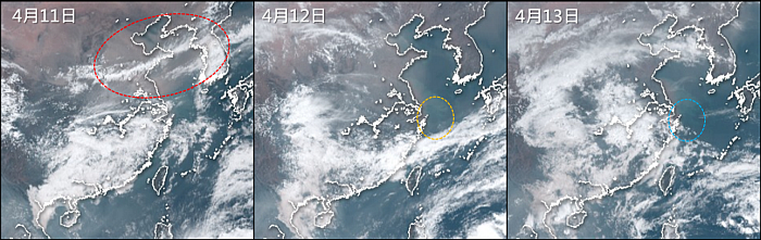 圖二 4月11日的真彩衛星雲圖（左圖）顯示華北、東北及朝鮮半島有沙塵天氣（紅圈區域），這些地區的沙塵天氣在4月12日（中圖）有所改善，但當日沙塵天氣沿東海稍為向南擴展至長江三角洲一帶（黃圈區域），至4月13日逐漸消散（藍圈區域）。